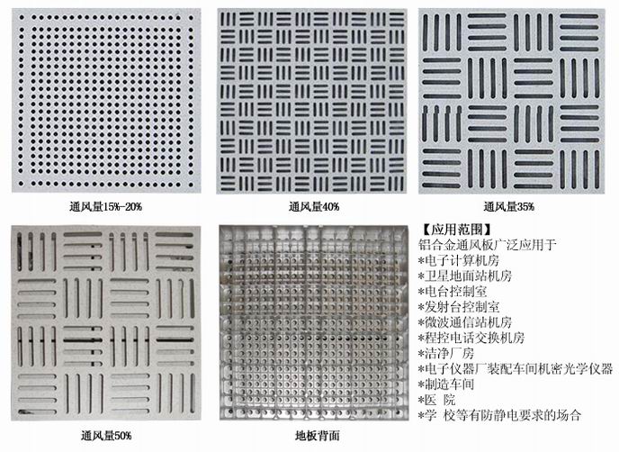 铝合金通风地板