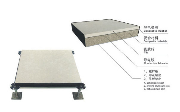 陶瓷防静电地板施工工艺