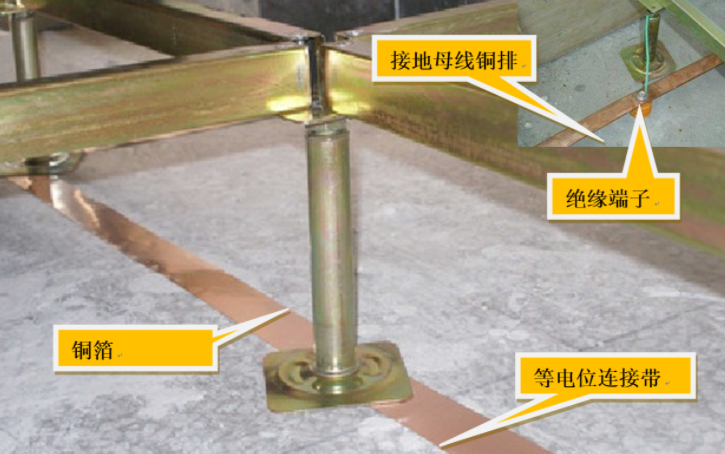 机房安装全钢防静电地板还需要安装铜带吗